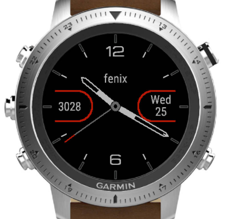 Fenix